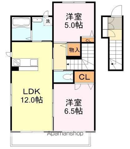 シティパル下郡 A棟(2LDK/2階)の間取り写真