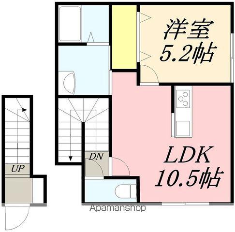 AVENUE千歳(1LDK/2階)の間取り写真