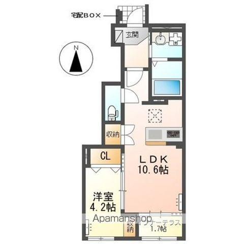 犬山市裏之門アパート(1LDK/1階)の間取り写真