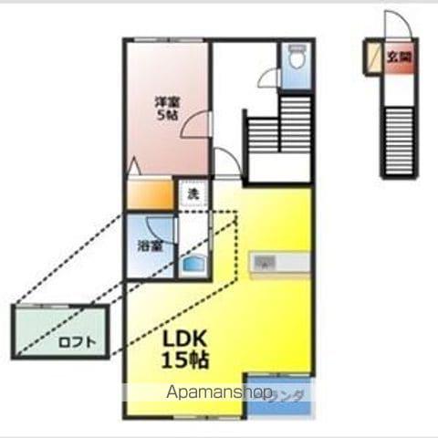 砂子の家A棟B棟(1LDK/2階)の間取り写真