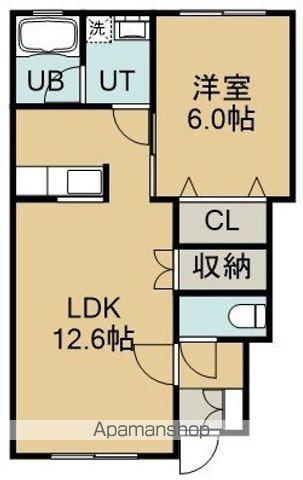 BODEN(1LDK/1階)の間取り写真