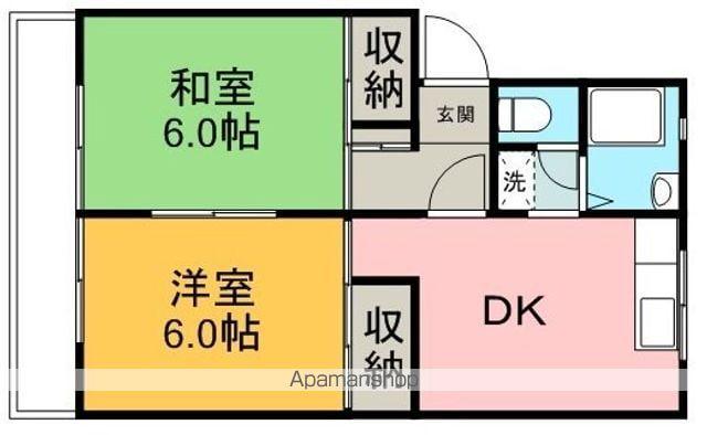 パルコーポ渡辺(2DK/1階)の間取り写真