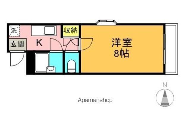 オーエスコーポ蔵前(1K/2階)の間取り写真