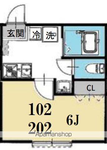 ソレイユ東鎌ヶ谷(1K/2階)の間取り写真