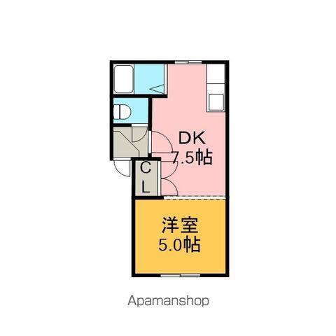 グリーンリバー中島(1DK/2階)の間取り写真