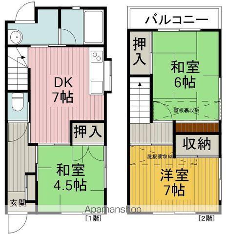 阪急電鉄宝塚線 豊中駅 徒歩7分 2階建 築47年(3DK)の間取り写真