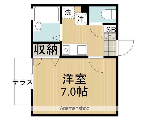 グリーンヴァレイⅠ(1K/1階)の間取り写真