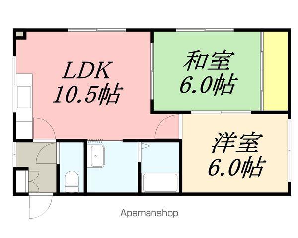 グリーンボックスⅢ(2DK/3階)の間取り写真