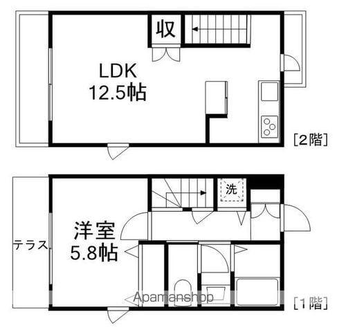 フォレスト井の頭(1LDK/1階)の間取り写真