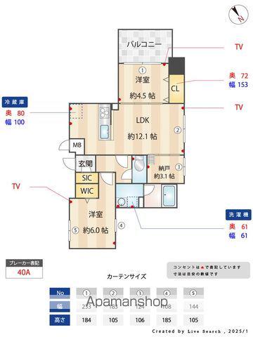 MODERN ASPIRATION 平尾駅前(2LDK/3階)の間取り写真