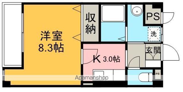 LOHAS・I・Ⅶ(1K/1階)の間取り写真