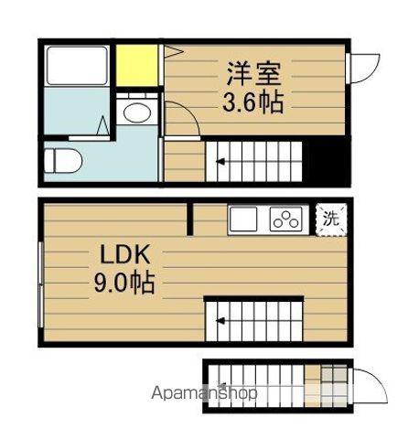 MOKーURBAN TODAKOEN(1LDK/2階)の間取り写真