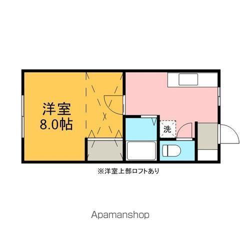 グレイス・レジデンス(1K/1階)の間取り写真