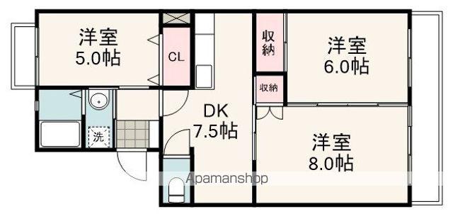 ビューネ松富Ⅰ(3DK/3階)の間取り写真