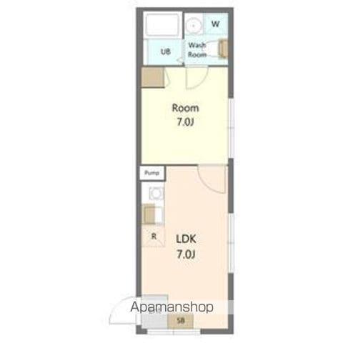 ザ・レジデンス駒沢大学(1DK/2階)の間取り写真