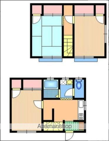 ハイツ225(3K)の間取り写真