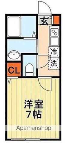 VILLA末広Ⅰ(1K/2階)の間取り写真