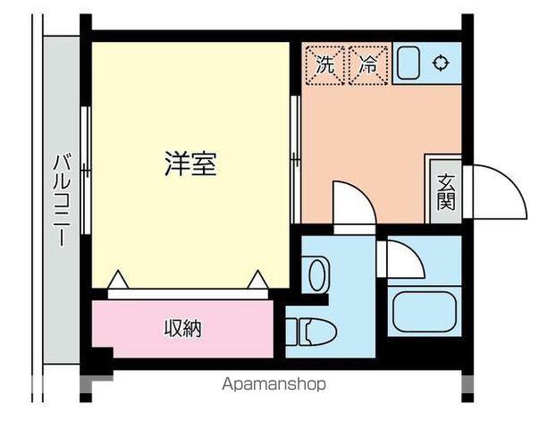 ブルーム西横浜(1K/2階)の間取り写真