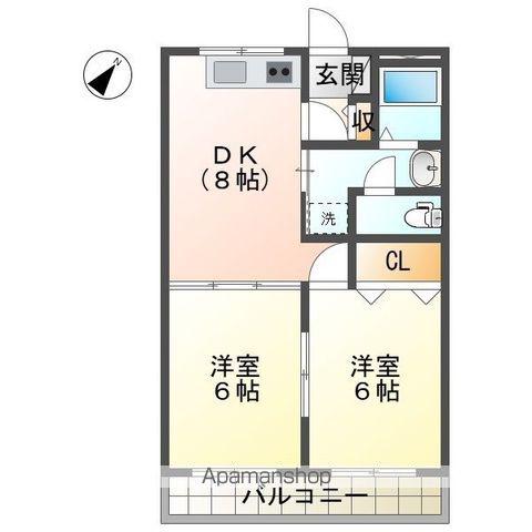 グリーンコートⅠ・Ⅱ(2DK/2階)の間取り写真