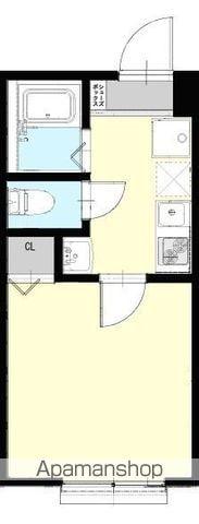 ワンフラッグ高柳(1K/2階)の間取り写真