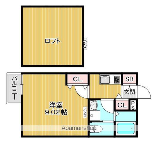 ネオソフィア国立(1K/2階)の間取り写真
