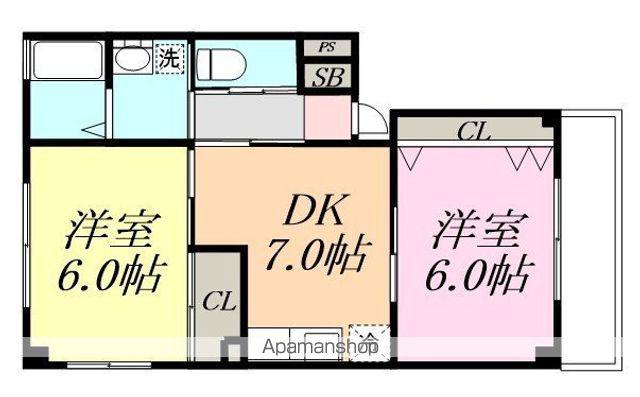 ヴァンクール(2DK/1階)の間取り写真