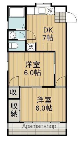 ネオハイムイトウ(2DK/1階)の間取り写真