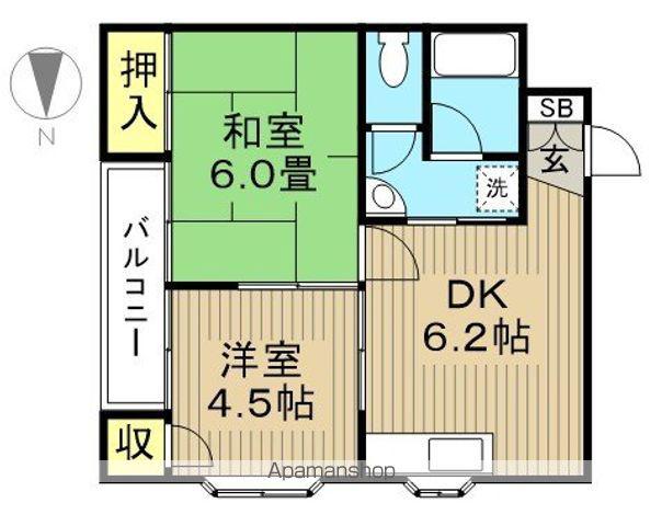 メゾン伊藤(2DK/1階)の間取り写真