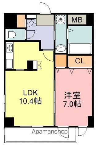 USビル(1LDK/8階)の間取り写真