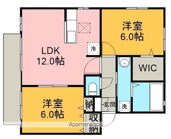 メゾン・アンソレイユⅥ(2LDK/1階)の間取り写真