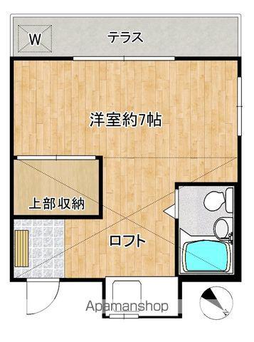 ヴィラ青山(ワンルーム/2階)の間取り写真