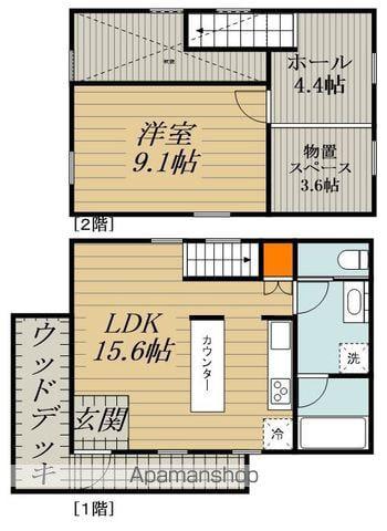 中央本線 東小金井駅 徒歩14分 2階建 築1年(1SLDK)の間取り写真
