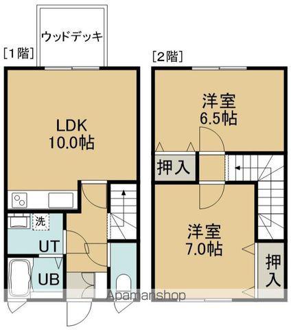 フォレストⅠ(2LDK/1階)の間取り写真