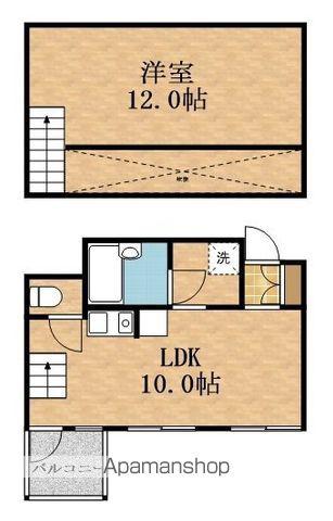 千寿シークⅡ(1LDK/5階)の間取り写真