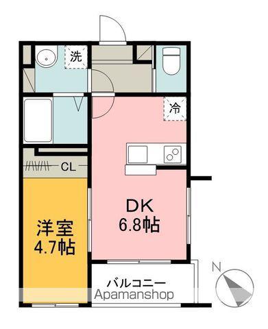 MELLAS新狭山Ⅲ(1DK/1階)の間取り写真