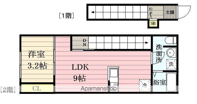 CASA FELIZ(1LDK/2階)の間取り写真