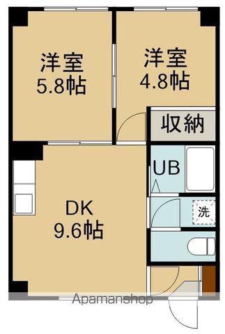 シャルム中上(2DK/1階)の間取り写真