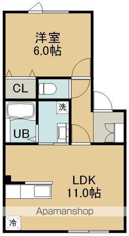 ブロンザージュ(1LDK/2階)の間取り写真