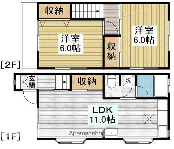 テラスサンシャインA(2LDK)の間取り写真