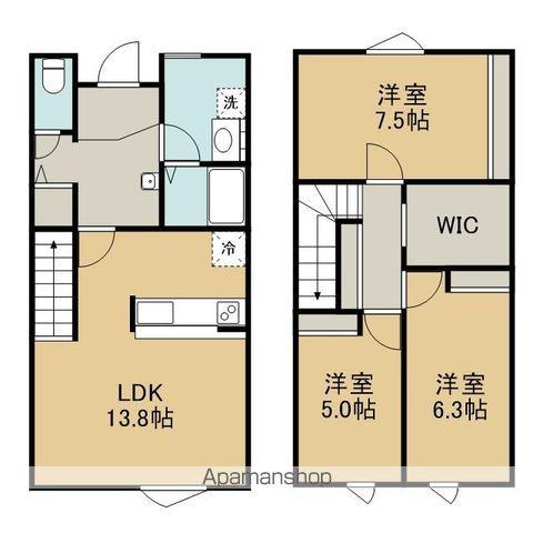 アイビレッジ恵庭E(3LDK)の間取り写真