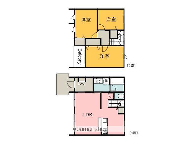 可部線 下祇園駅 徒歩20分 2階建 新築(3LDK)の間取り写真