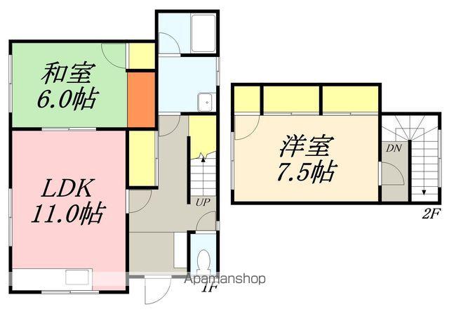 函館本線 小樽築港駅 バス乗車時間:6分 龍徳寺前バス停で下車 徒歩5分 2階建 築61年(2LDK)の間取り写真