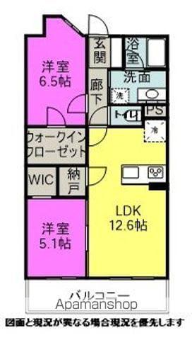 レーベン松本GRIDE(2LDK/8階)の間取り写真