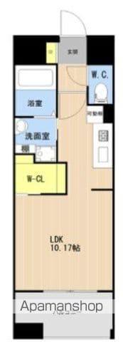 LIBTH博多駅南Ⅵ(ワンルーム/2階)の間取り写真
