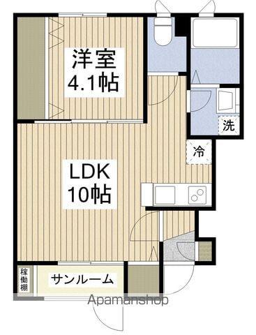 COMODOⅢ(1LDK/1階)の間取り写真