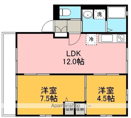 アルストロメリア(2LDK/1階)の間取り写真