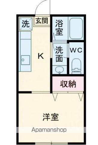 パナハイツ大原(1K/2階)の間取り写真