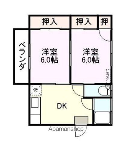 阿部アパート(2DK/1階)の間取り写真