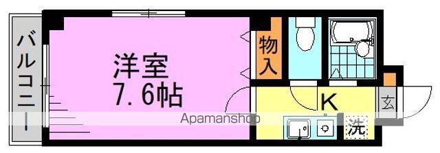 高円寺GARDEN(1K/3階)の間取り写真