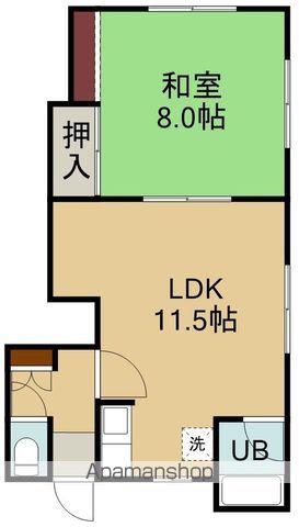 SHIBUKAWA APARTMENT シブカワアパートメント(1LDK/2階)の間取り写真